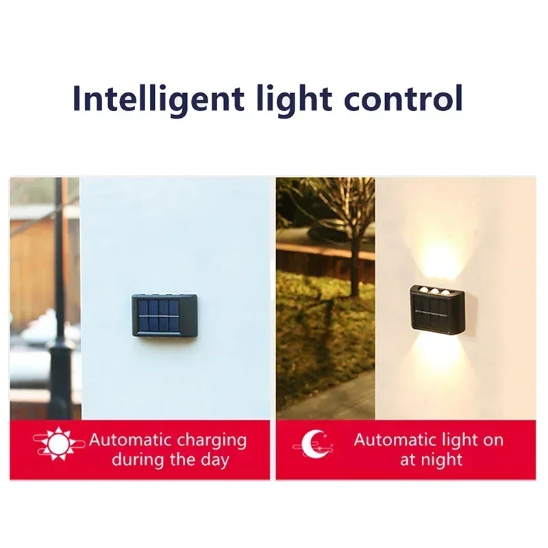 LED Solarlamp Buiten Waterdich - Lighting Decoration Ideas recensie en prijs