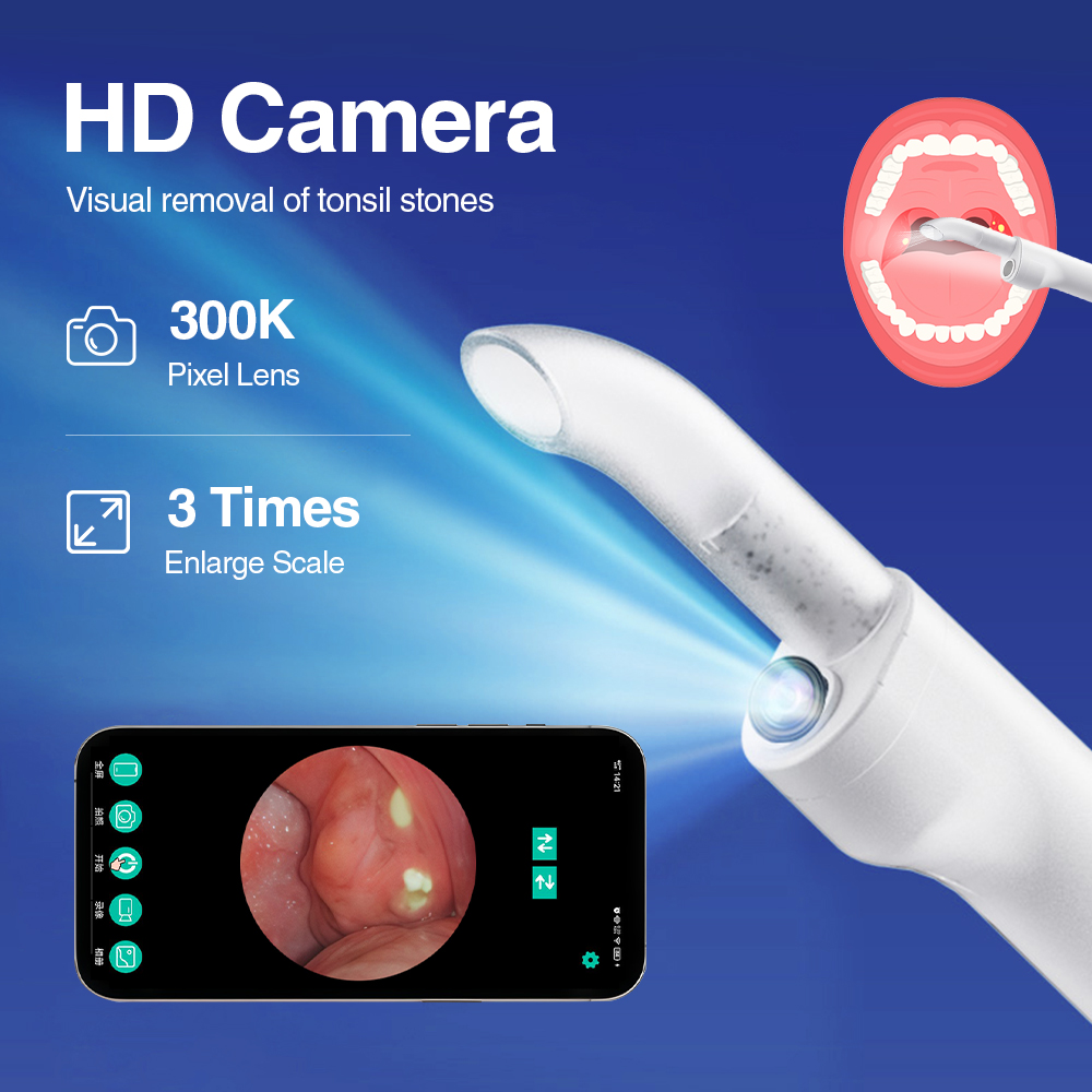 Slimme visuele kit voor het ve - Lighting Visual recensie en prijs